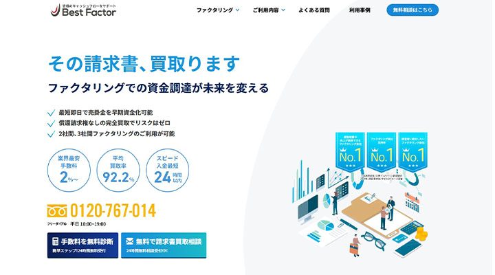 ベストファクター