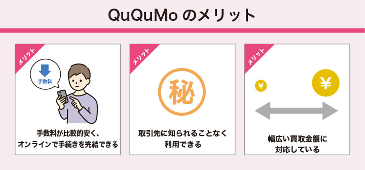 手数料が安いququmoのメリット
