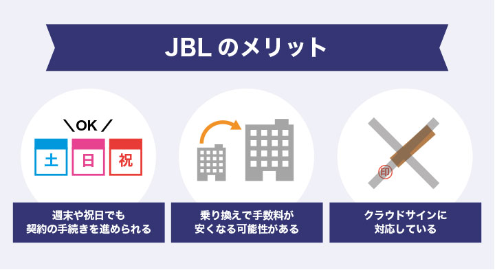 土日の入金に対応しているJBLのメリット