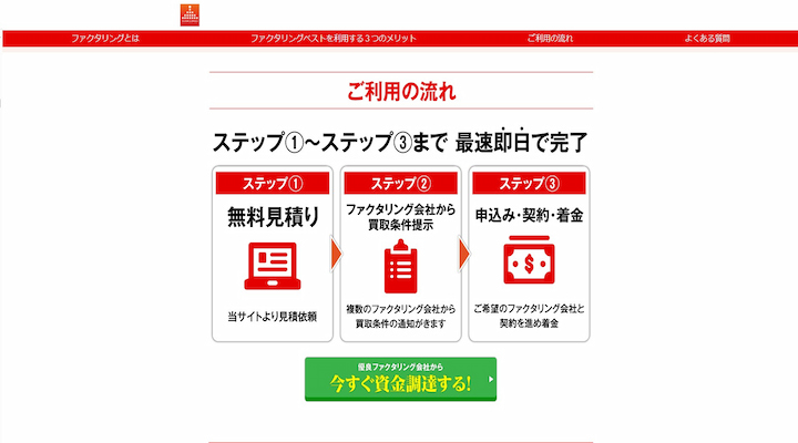 ファクタリングベスト