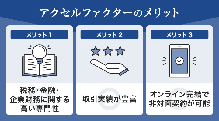 請求書買取サービスのアクセルファクターに関するメリット