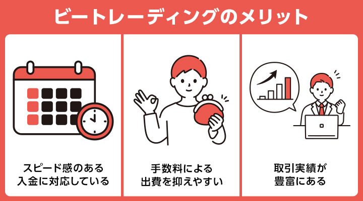 おすすめのファクタリング会社のビートレーディングのメリット