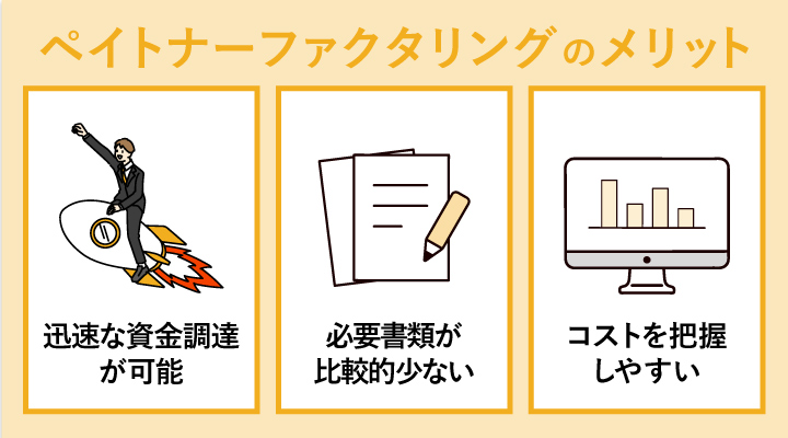 AIファクタリング対応のペイトナーファクタリングのメリット