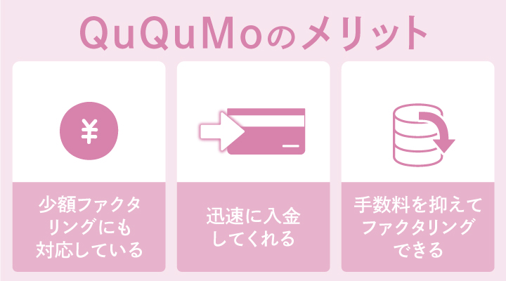 少額ファクタリングに対応しているququmoのメリット