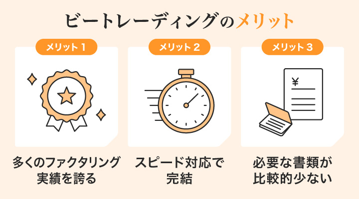 即日利用できるビートレーディングのメリット