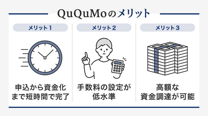 個人事業主向けファクタリングのQuQuMoに関するメリット